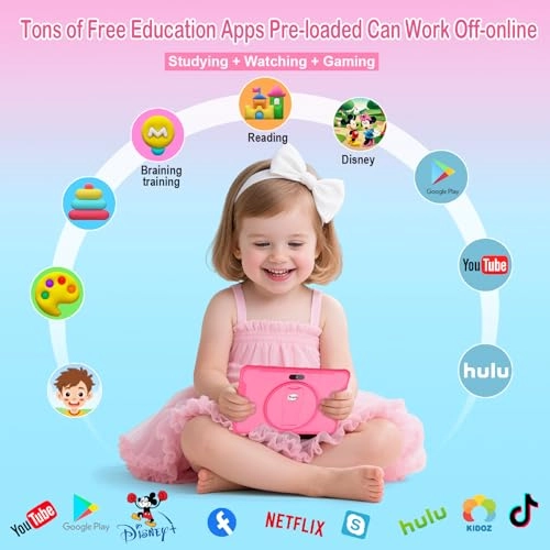 Kids Tablet - 2GB 10.1 Inches 64 GB