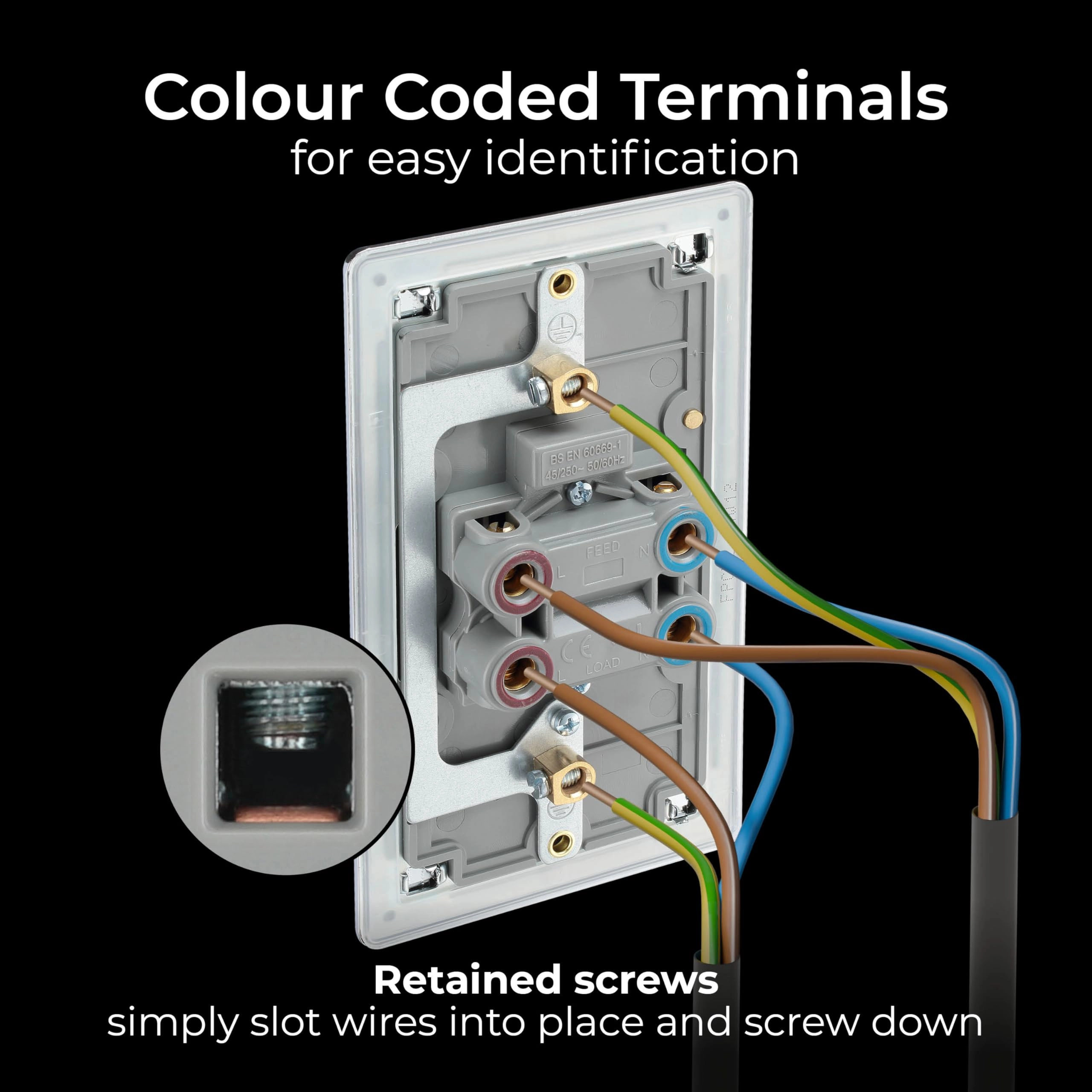 FPC72 - 45A Double Pole Cooker Control Switch Unit