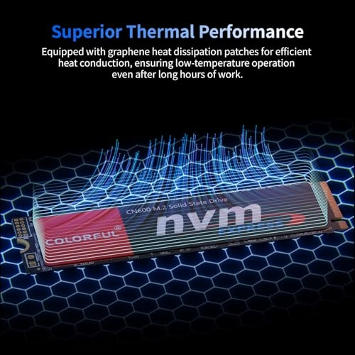 CN600 - 2 TB M.2 2280