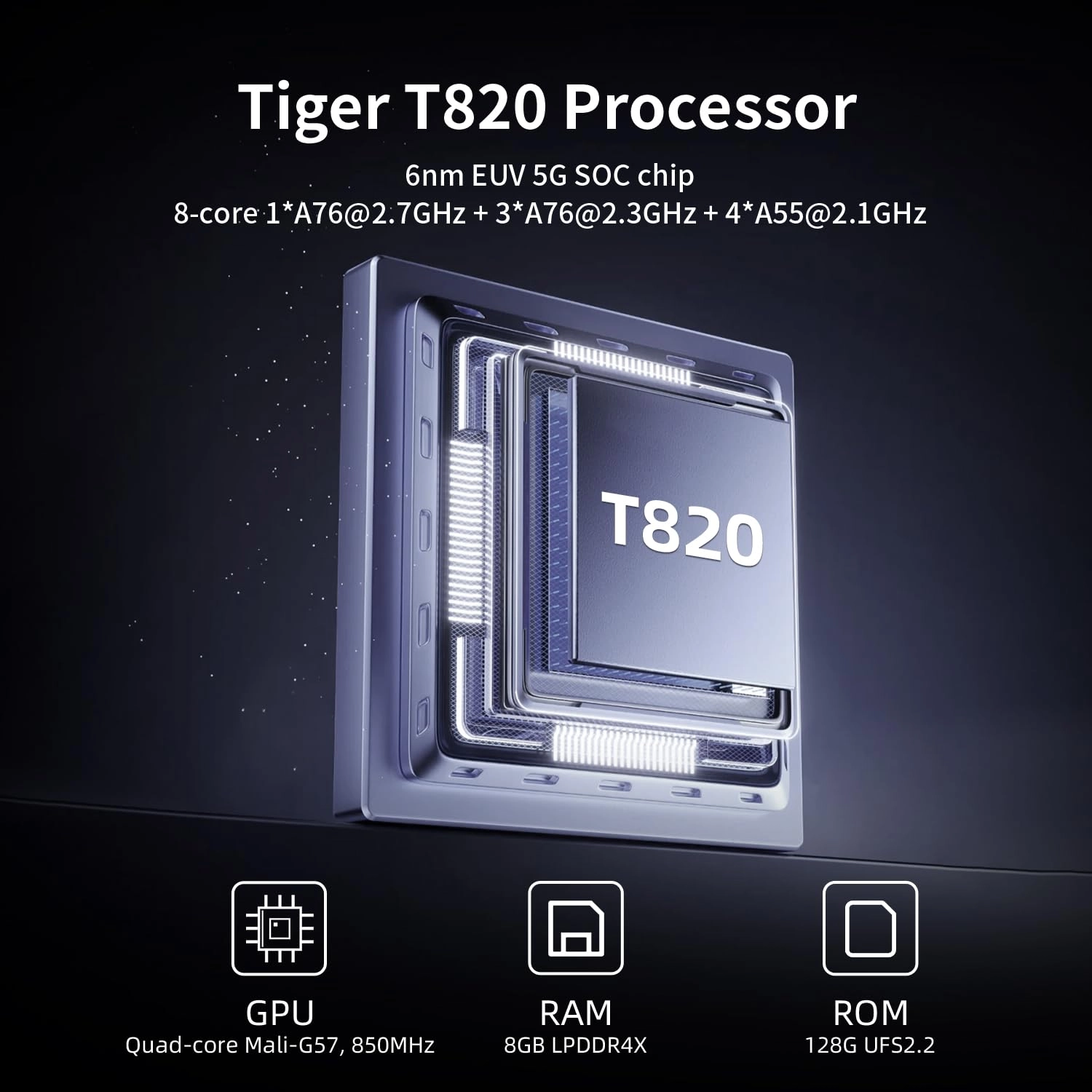 RG476H - 128GB