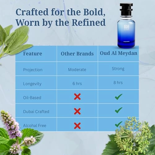 Arrbyaan Wooddy Eau de Parfum 200 ml