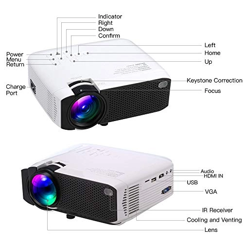 Mini Video Projector - 5500 Lumens 800 x 480