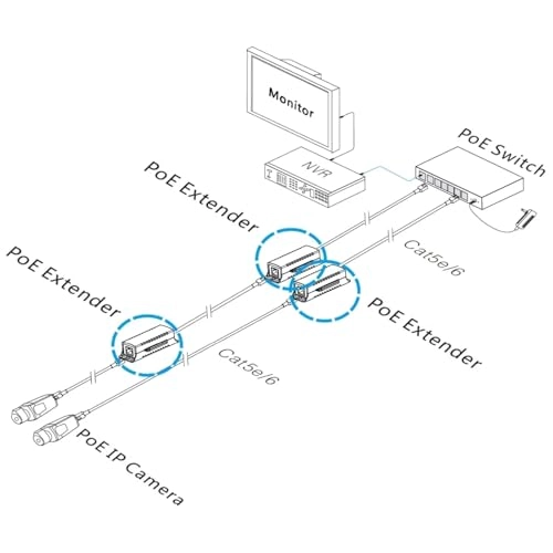 POE Extender - 12.2W 1 100mbps