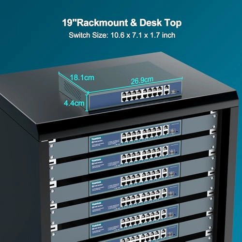 Ethernet Switch 18-ports