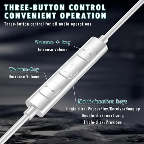 EarBuds Wired Earbud