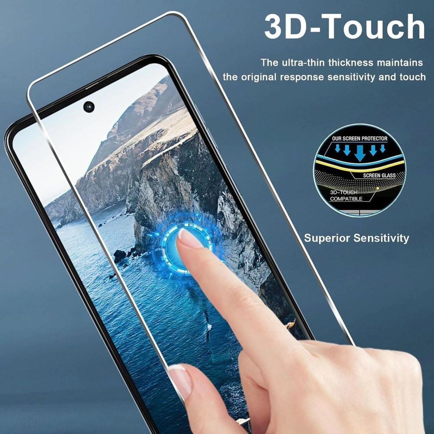 Clear Screen Protector for Samsung Galaxy A36
