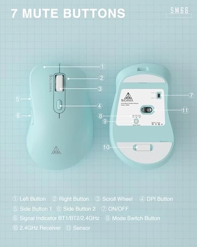 SM66 Silent Dual-Mode Mouse - Wireless