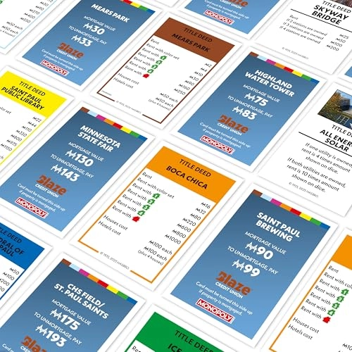 Monopoly: Saint Paul, MN Edition