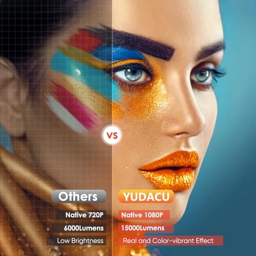 Projector - 15000 Lumens 1920 x 1080