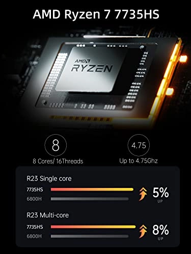 UM773 - M.2 2280 PCIe4.0 SSD 64GB AMD Ryzen 7 7735HS