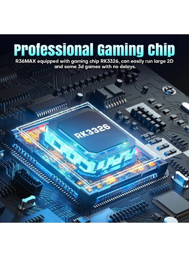 R36 Max - 64GB