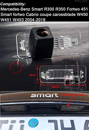 Rear View Camera - Night Vision 1280 x 720 pixels