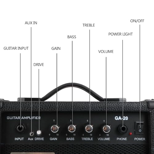 20W Pro Electric Guitar Amplifier - 5-inch Headphone jack
