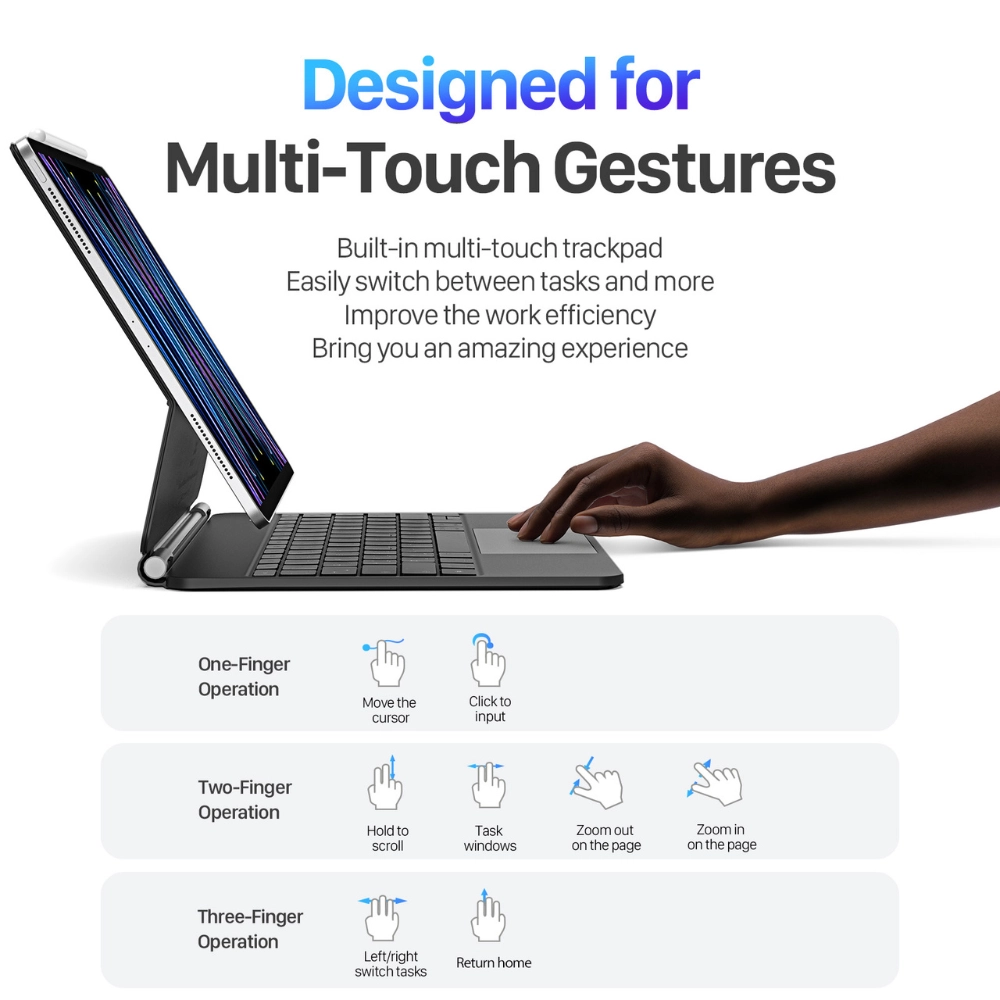 Cipher-I for iPad 11-inch - English/Arabic