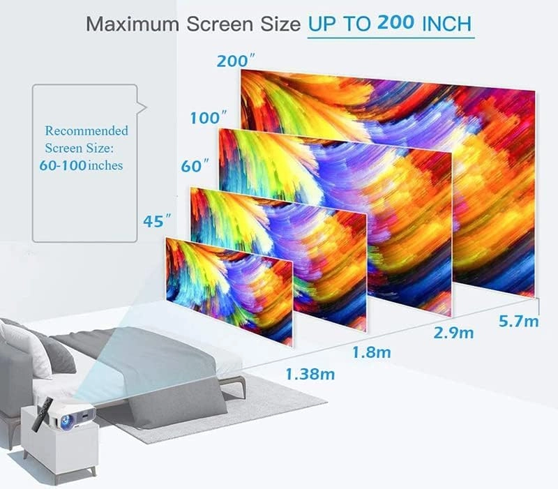 WiFi Projector 4600 Lumen 1080P