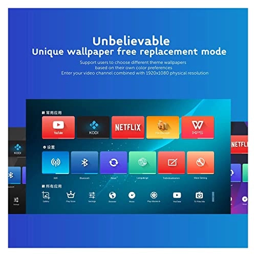 Mini Projector TY0222000838 6500 Lumens