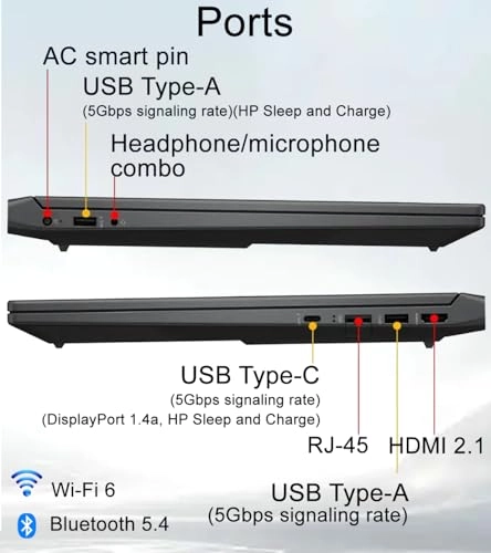 Victus 15 - 15.6'' Ryzen 5 7535HS 32GB DDR5 1TB SSD