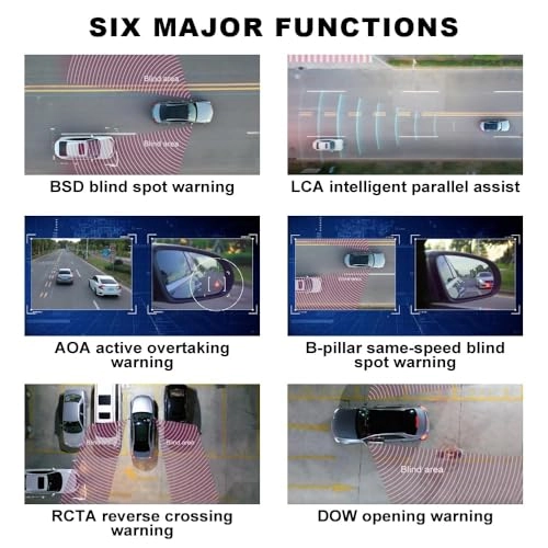 77 GHz Millimeter Wave Radar - 12V Blind Spot Detection System