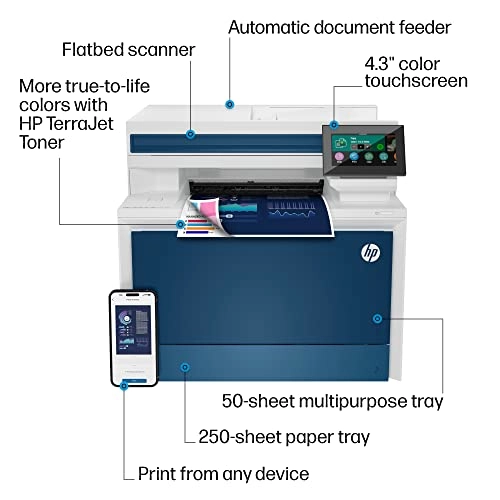 Color LaserJet Pro MFP 4301fdw - Laser Color