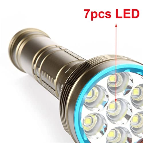 Flashlight - 1500 Lumens IPX-8