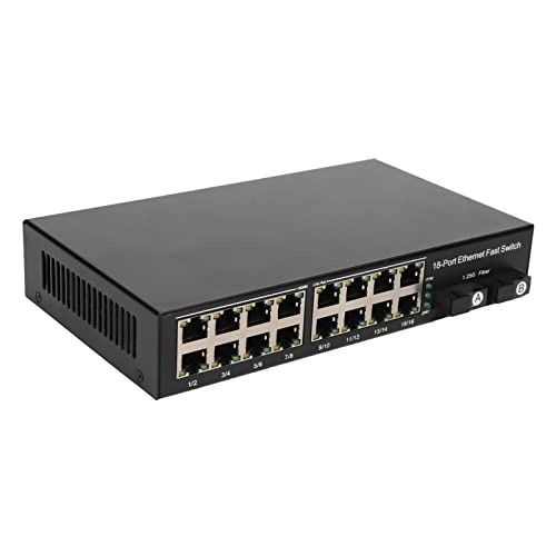 Ethernet Switch 18-ports