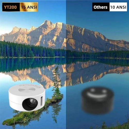 Mini Projector 10 ANSI 320 * 180