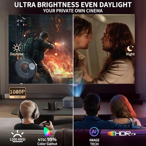 Y3 PRO AE-Y3 1200 ANSI Lumens