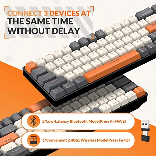 RKL680 - US Wired/Wireless