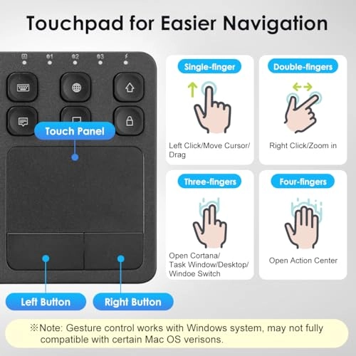 GSKBBT066 - Wireless