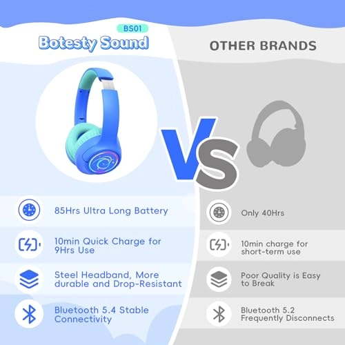 BS01 Wireless Headphone