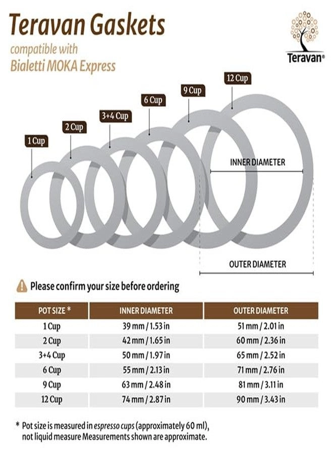 Replacement Silicone Gaskets - 6 Cup 9.1oz / 270ml