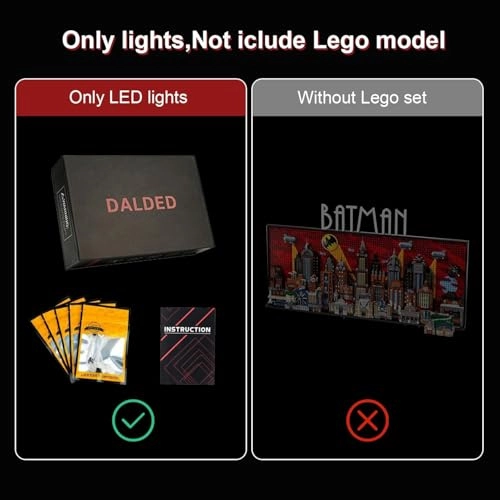 LED Lighting Kit (76271) - LED Upgraded Version Compatible with Lego