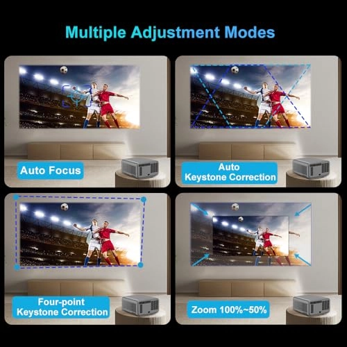 Legend Ultra Max 3500 ANSI 3840 x 2160 Pixels