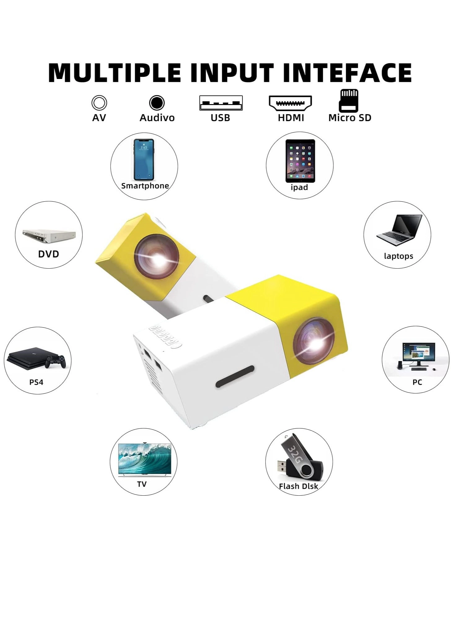 Mini Projector YG300