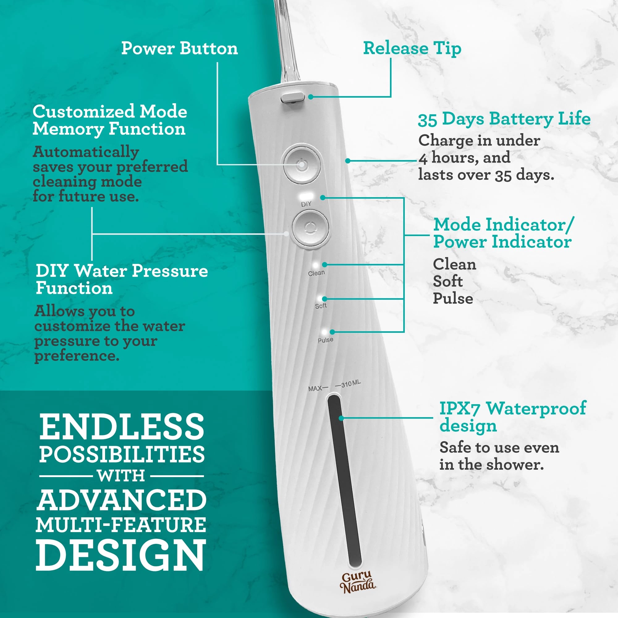 Lion & Lamb Kit 2.0 - 4 Brush Heads Lavender + Water Flosser - 4 Jet Tips IPX7 Waterproof