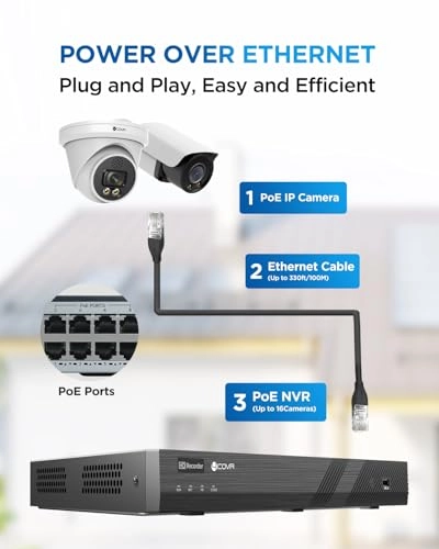 PoE Security Camera System - 8pcs 16 5MP