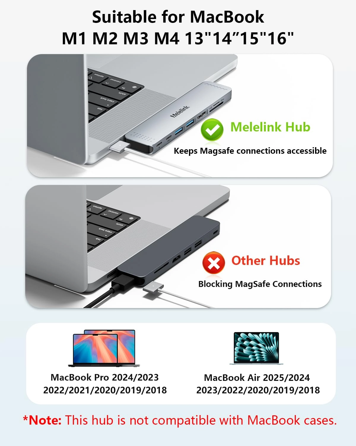 USB C Hub Adapter - USB 3.0 4K@30Hz