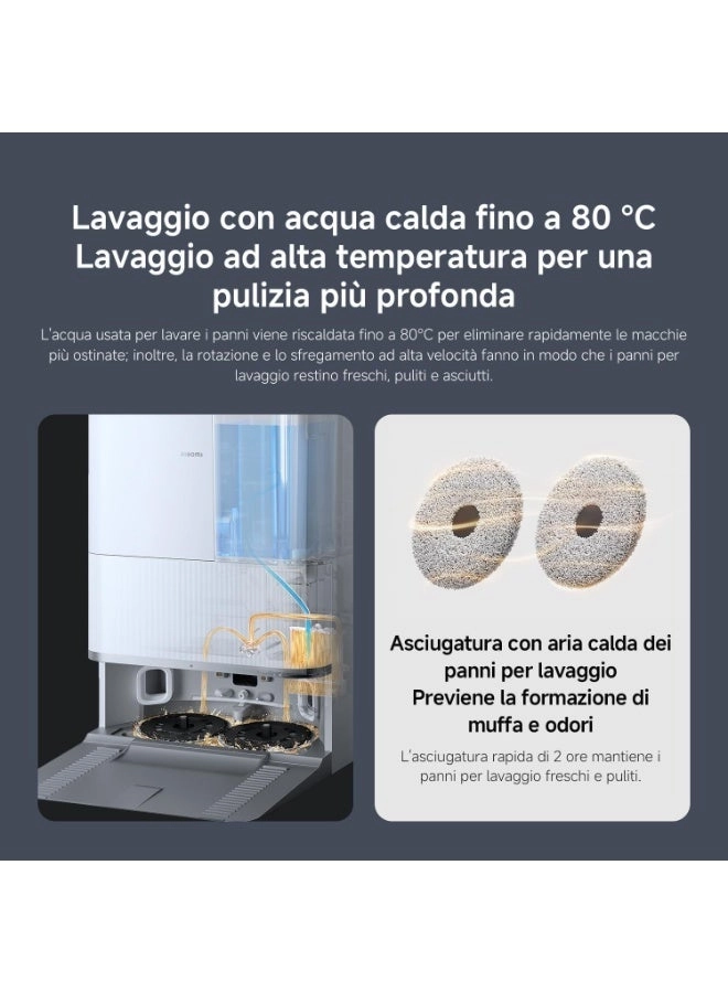 Robot Vacuum 5 Pro - Self-Cleaning All-in-One Base Station 20000 Pa