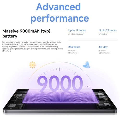 Redmi Pad 2 - 4 GB 11 Inches 128 GB + Case + Stylus Pen