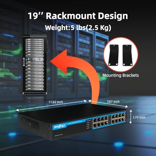 PE908 - 8 150W 52V DC IEEE 802.3af IEEE 802.3at 10/100/1000 Mbps