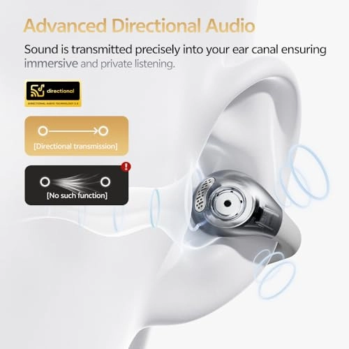 Crossky C30S Wireless Earbud