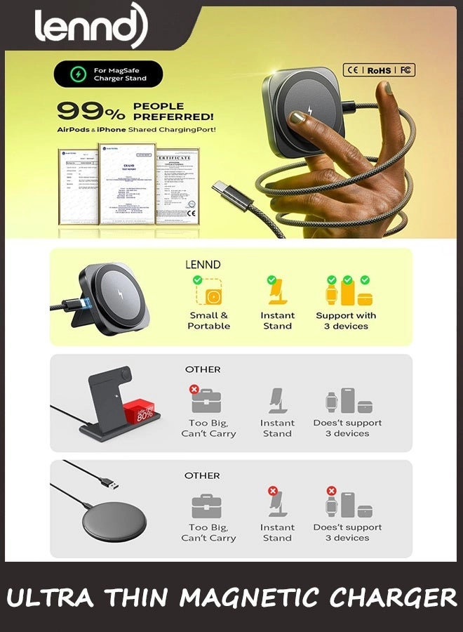 MagSafe Charging Stand - Wireless iPhone 16 Travel