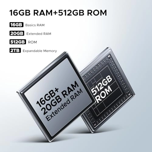 V40 Pro - 36GB 512GB