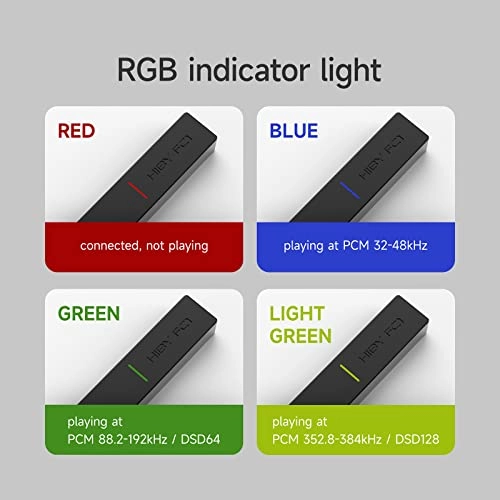 FC1 - Portable Headphone Amplifier USB DAC