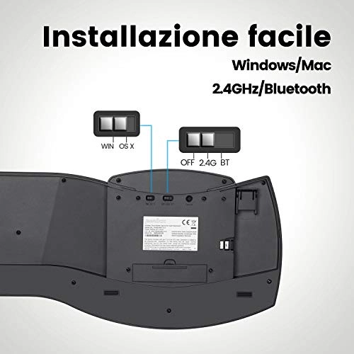 PERIBOARD-612 - IT Wireless