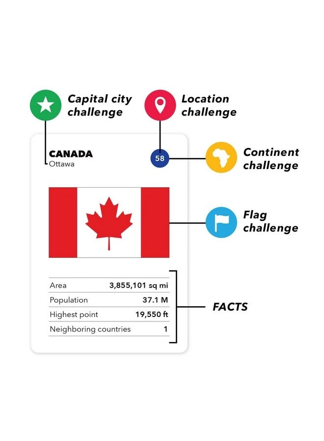 Geography Card Game - 8-12