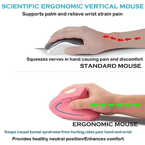 Vertical Ergonomic Mouse - Wireless