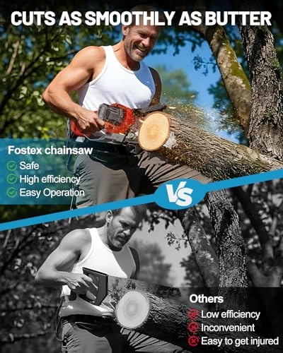 Mini Chainsaw - 600W