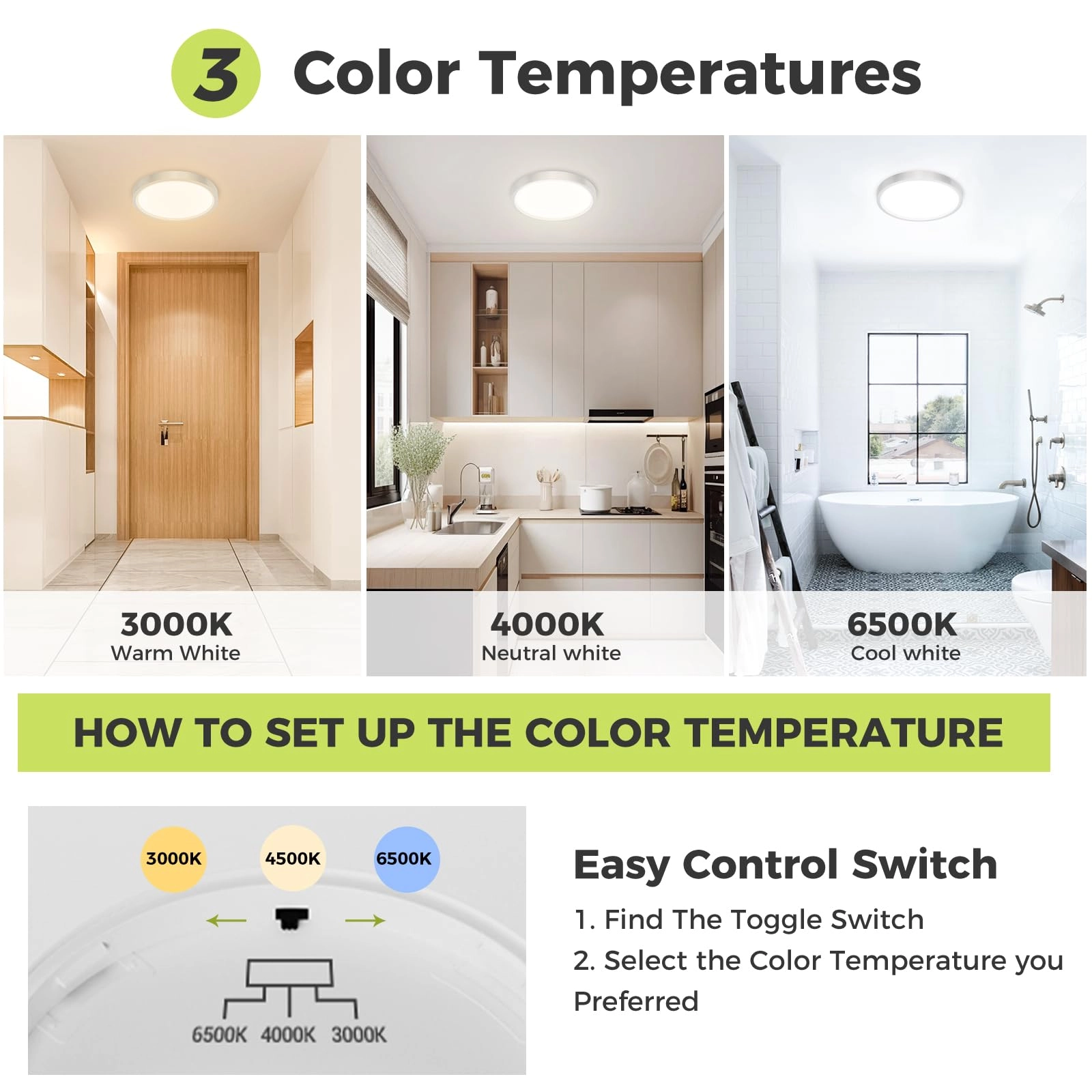 Dimmable Flush Mount LED Ceiling Light - 3000K-4500K-6000K