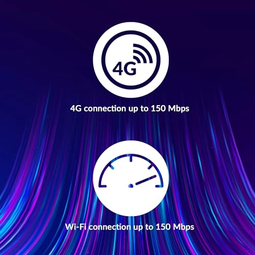 4G Hotspot 150 - 150Mbps 802.11b